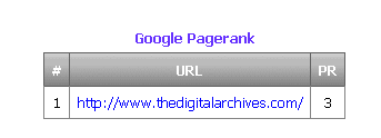 google_page_rank_-_article_writing_service
